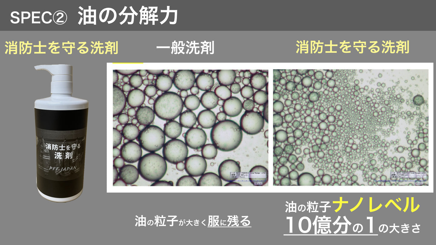 消防士を守る洗剤（2本セット）送料無料